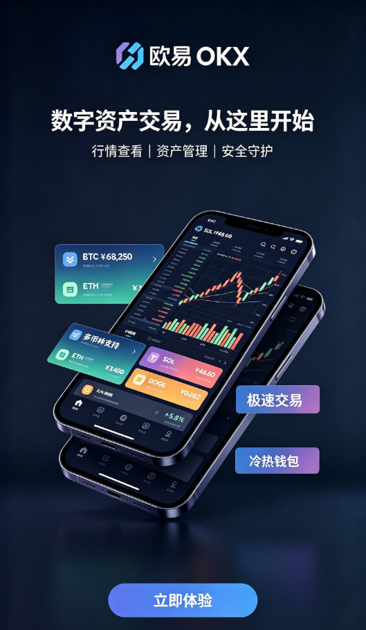 欧交易所app安装常见疑问解答配图